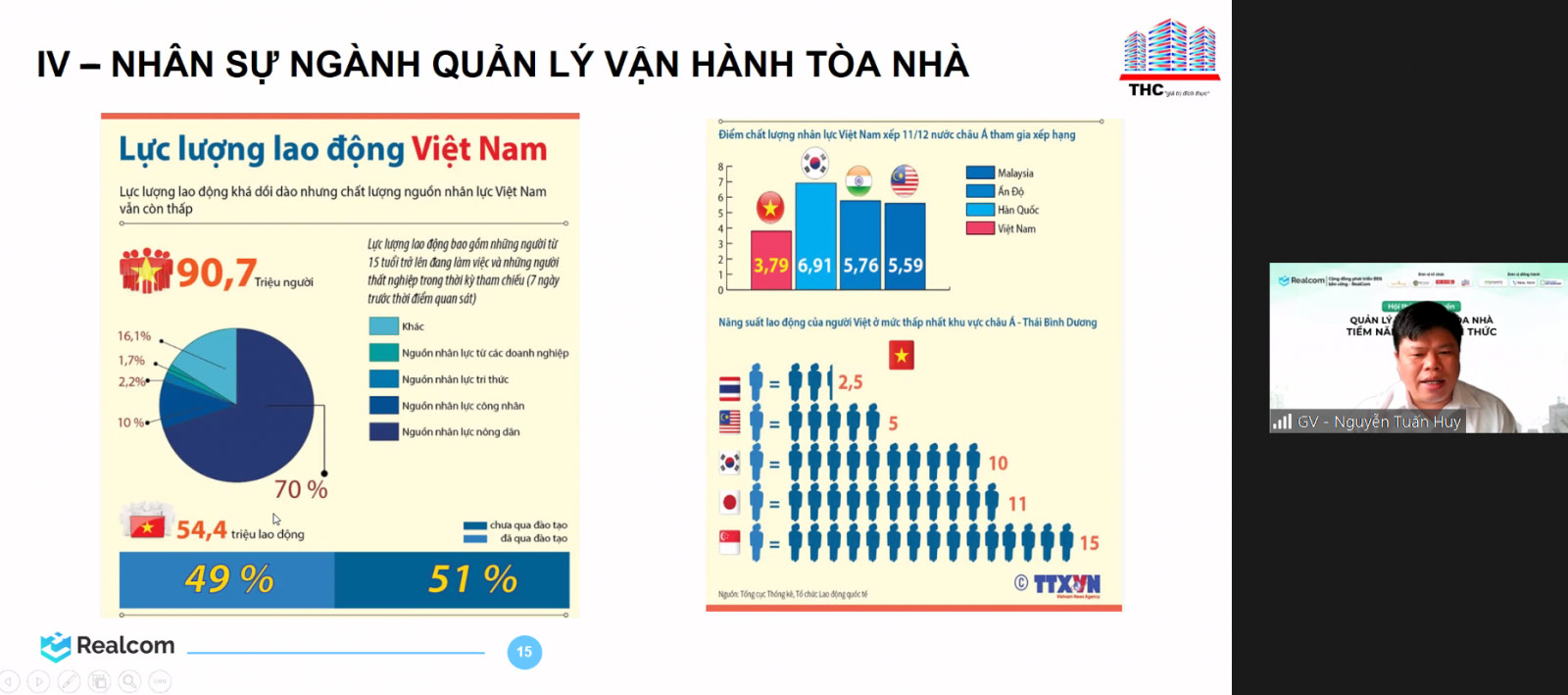 Ông Nguyễn Tuấn Huy, Giám đốc Công ty TNHH Dịch vụ tư vấn và quản lý Tuấn Huy chia sẻ tại hội thảo.